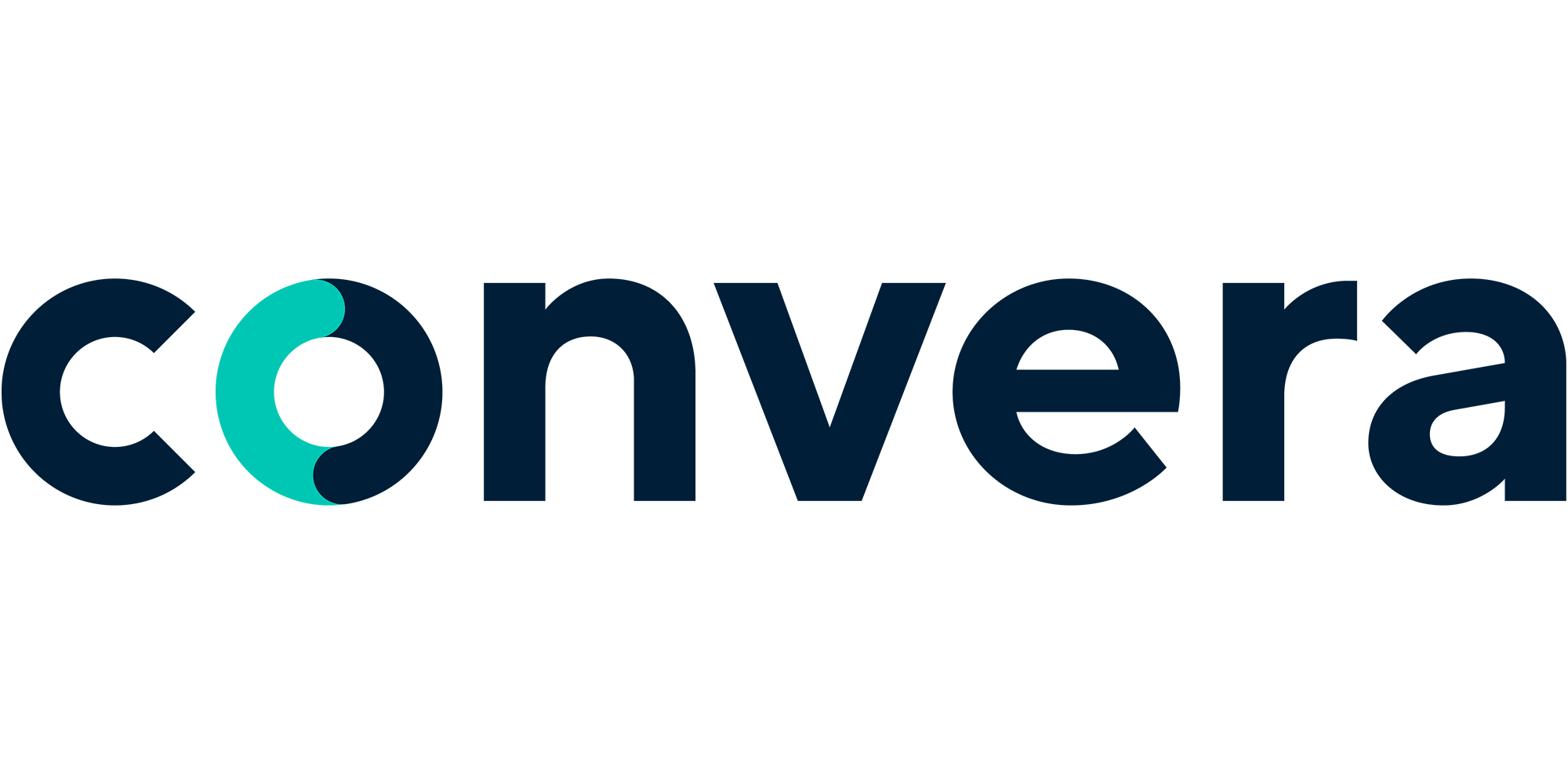 Convera logo