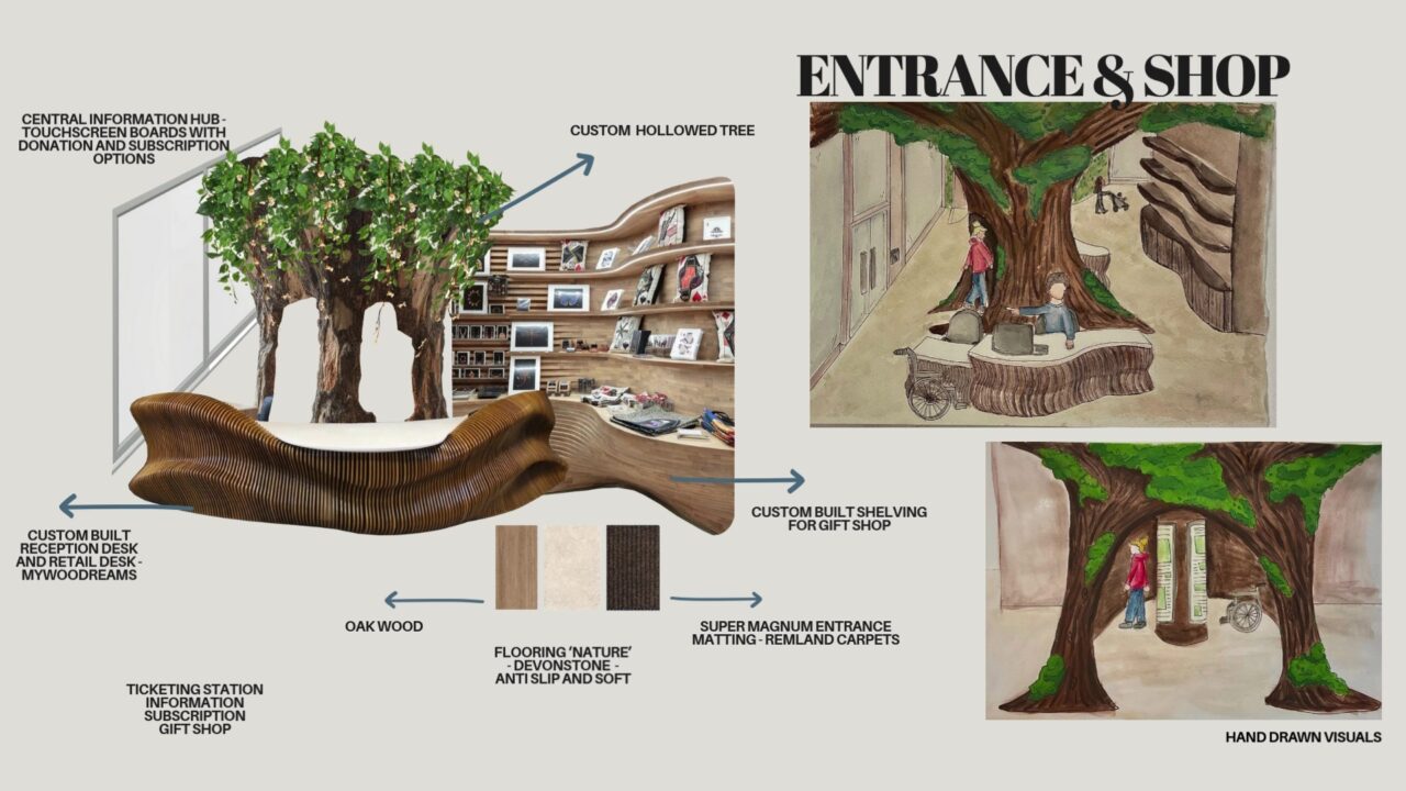 A slide from the student presentation showing the entrance and shop for a 'forest hub' visitor centre.
