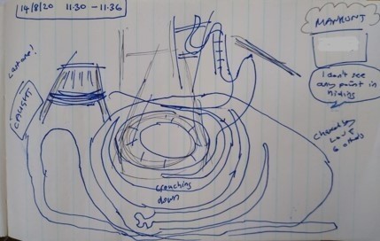 A piece of paper with a drawing made by pen.