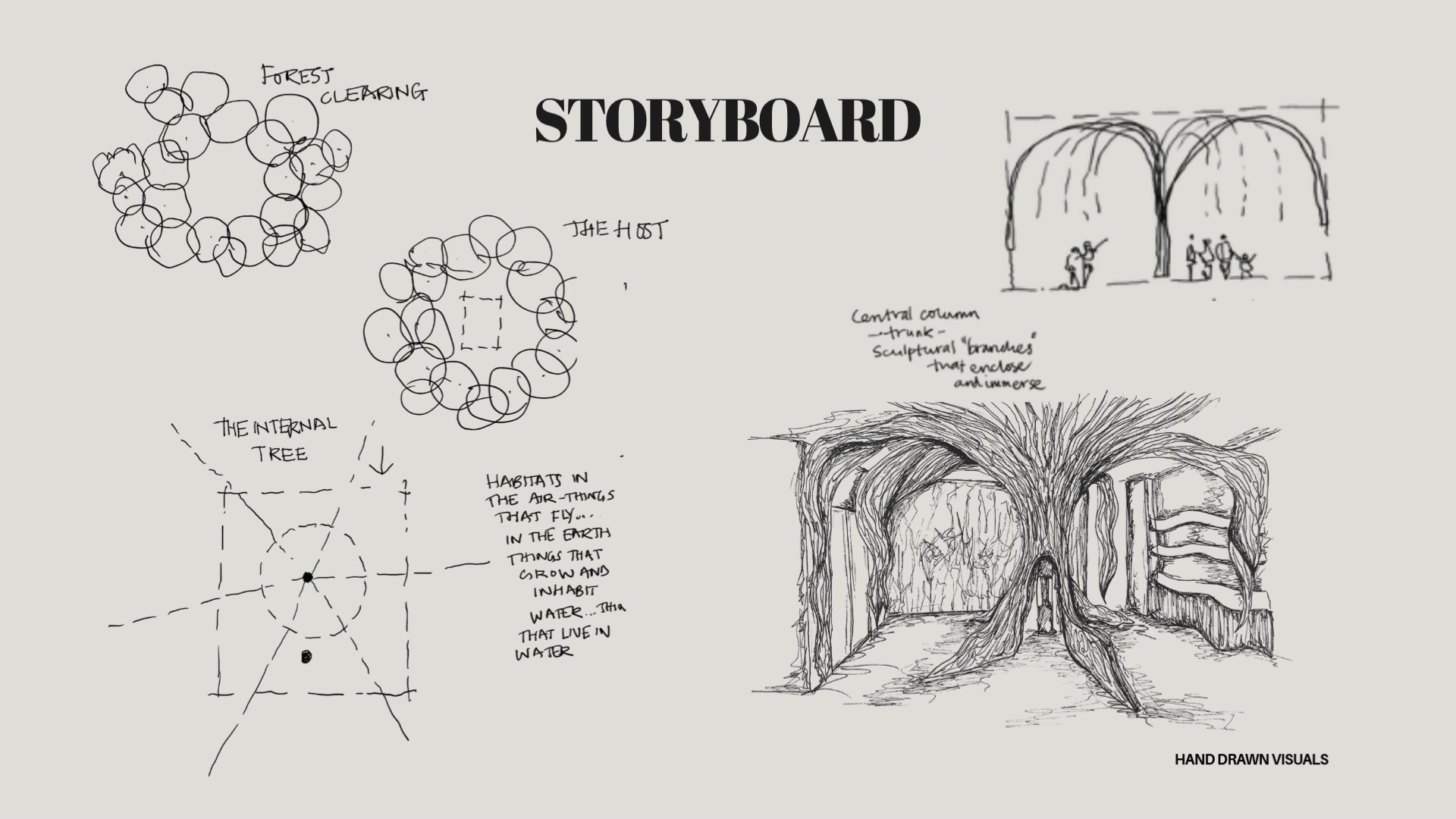 Interior Design students' presentation showing a storyboard with hand-drawn sketches of a design concert.