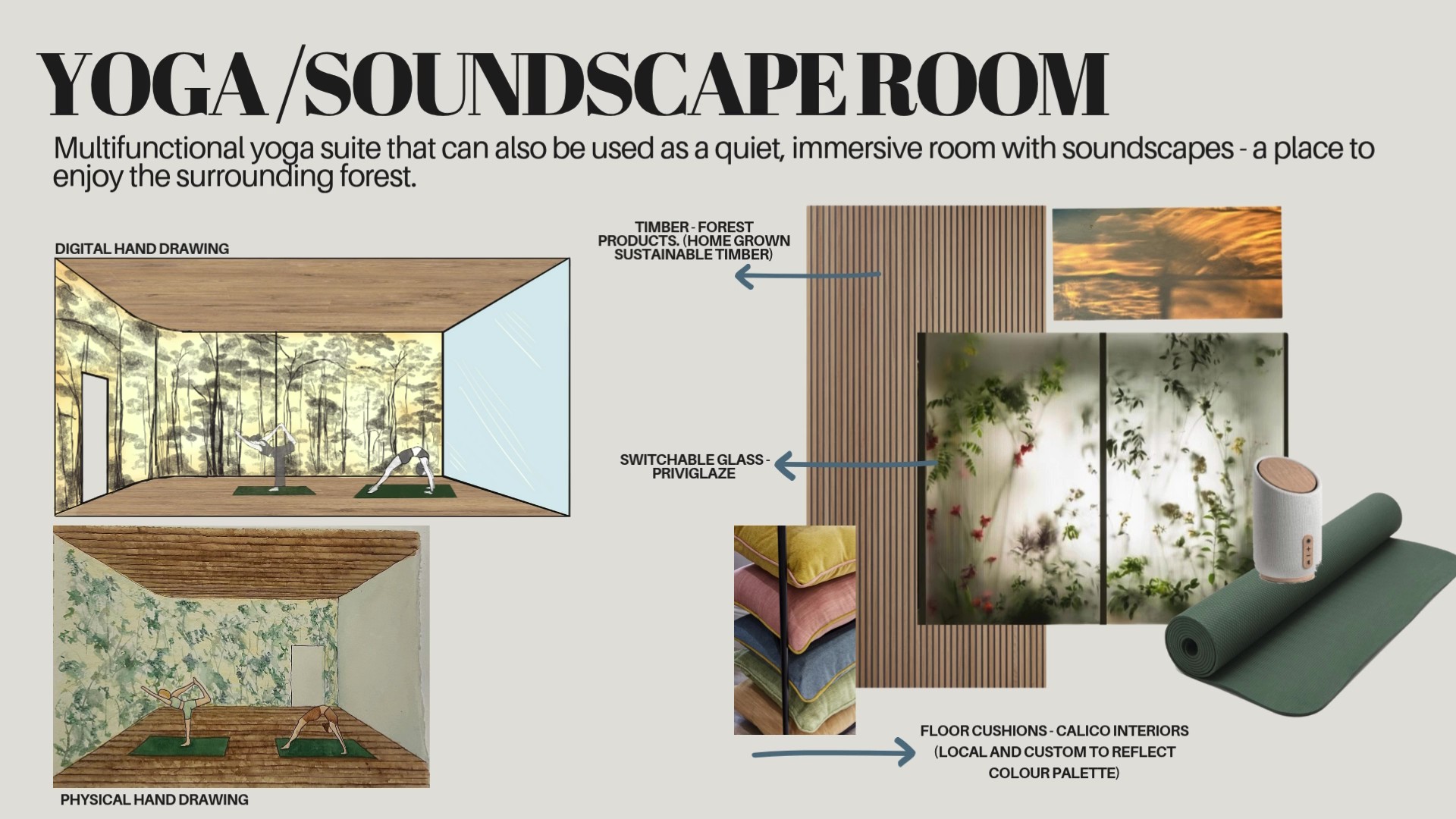Interior Design students' presentation showing a yoga/soundscape room with hand drawings and furnishings.